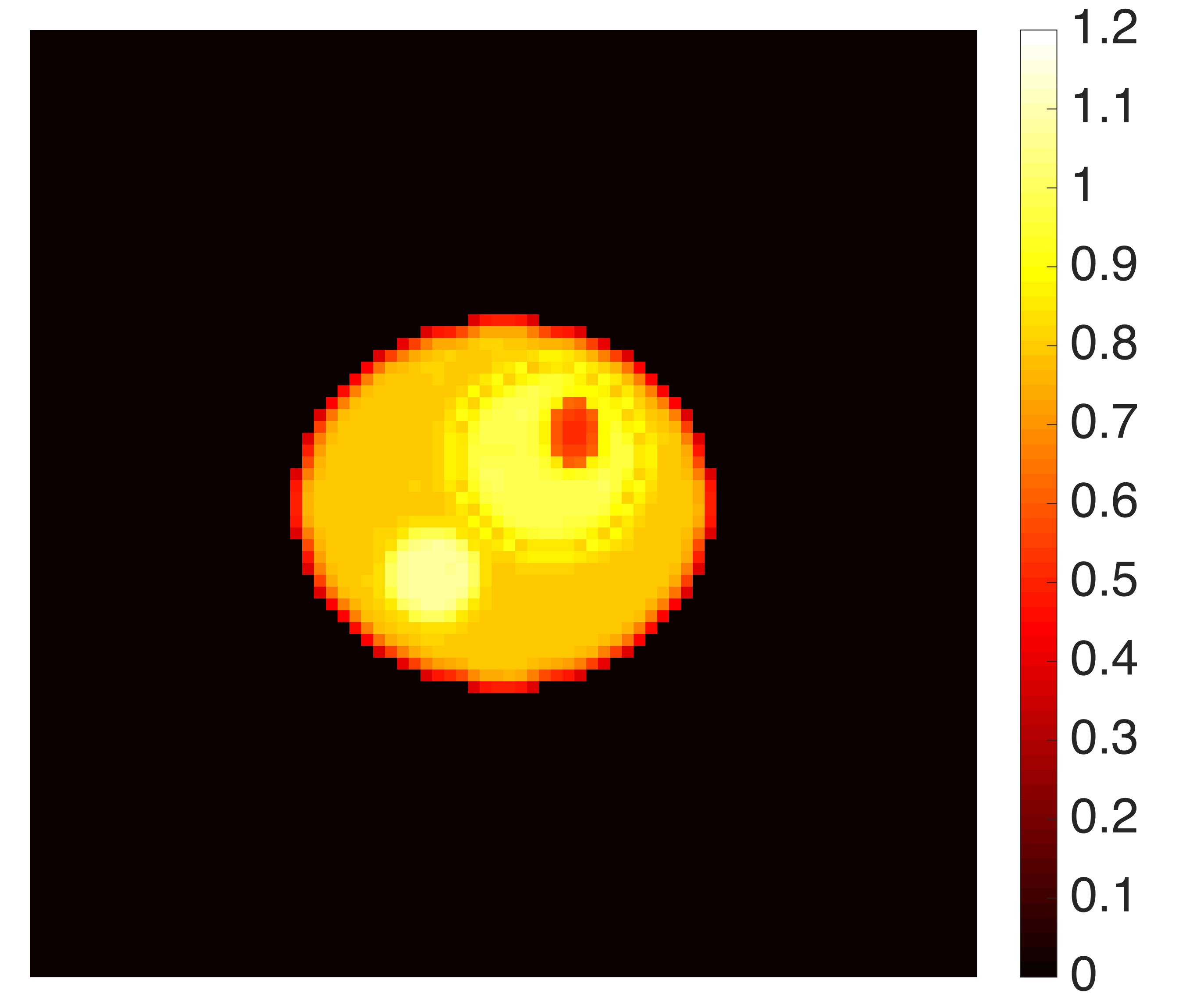Figure 17